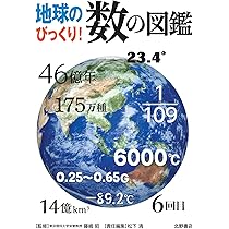 からだのわかる本 昭和58年発行 Yahoo!オークション - 古い教科書 昭和58年(1983年)1月発行 高等